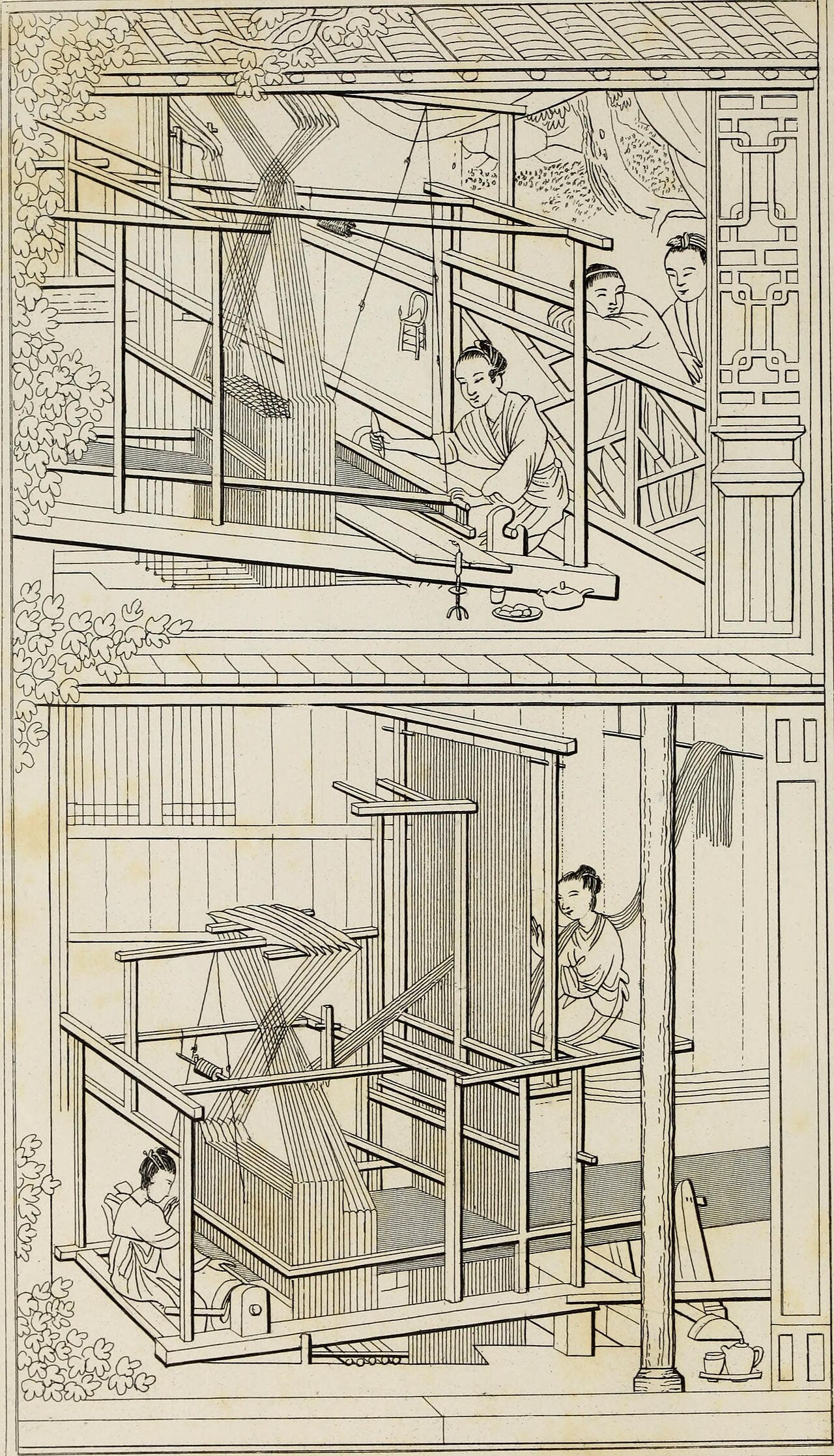 fabric linen cotton (foto: Practical Manufacturer;

Yates, James, 1789-1871. Textrinum antiquorum / No restrictions, Wikimedia Commons)